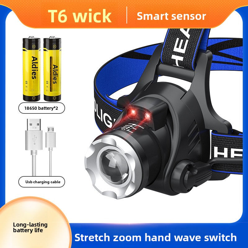 Load image into Gallery viewer, LED Headlamp

