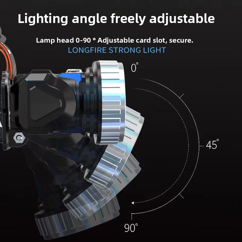 Load image into Gallery viewer, LED headlamp
