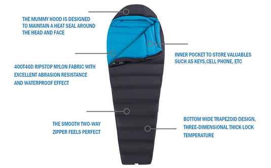 QEZER Down Sleeping Bag for Adults 15°F for Cold Weather with Compression Sack