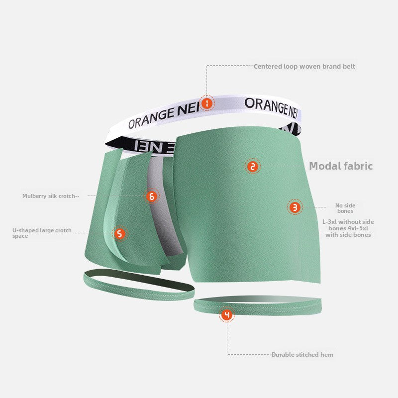 Load image into Gallery viewer, Men's Underwear Modal
