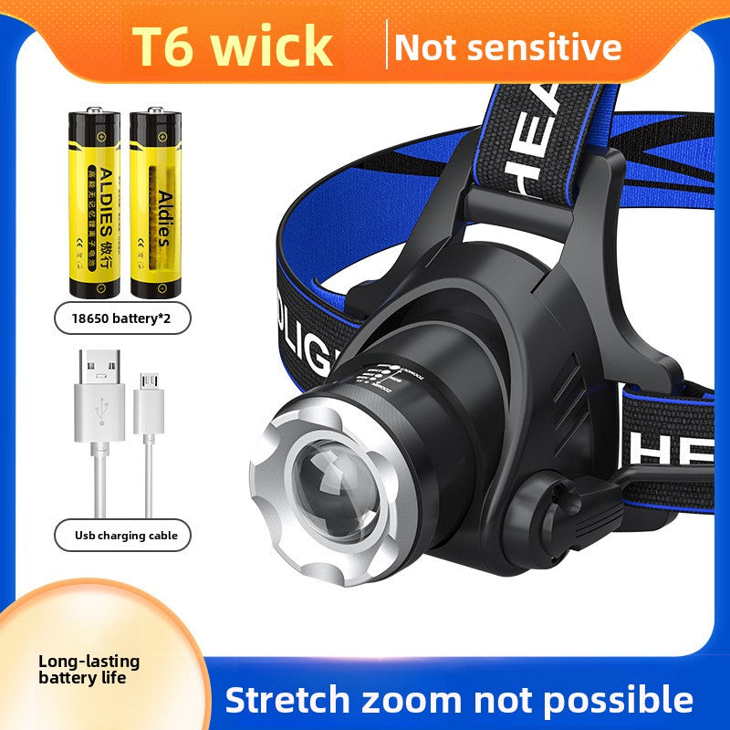 Load image into Gallery viewer, LED Headlamp
