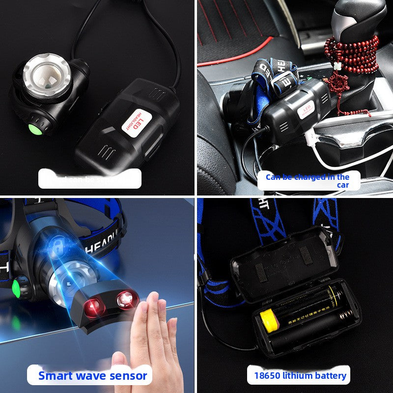 Load image into Gallery viewer, LED Headlamp

