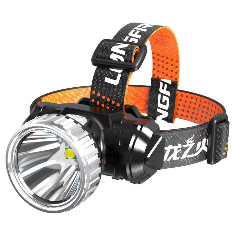 Load image into Gallery viewer, LED headlamp
