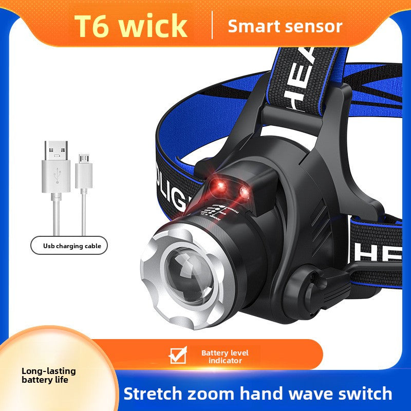 Load image into Gallery viewer, LED Headlamp
