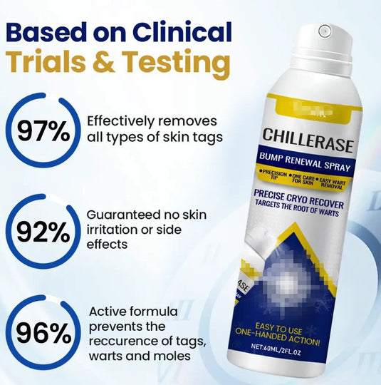 Moisturizing Skin Care Spray with SPF Protection