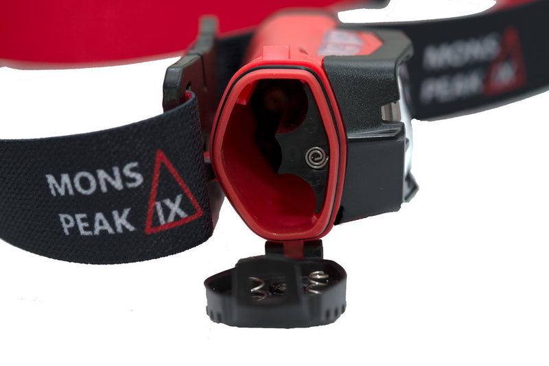 Load image into Gallery viewer, Minion 220 Headlamp
